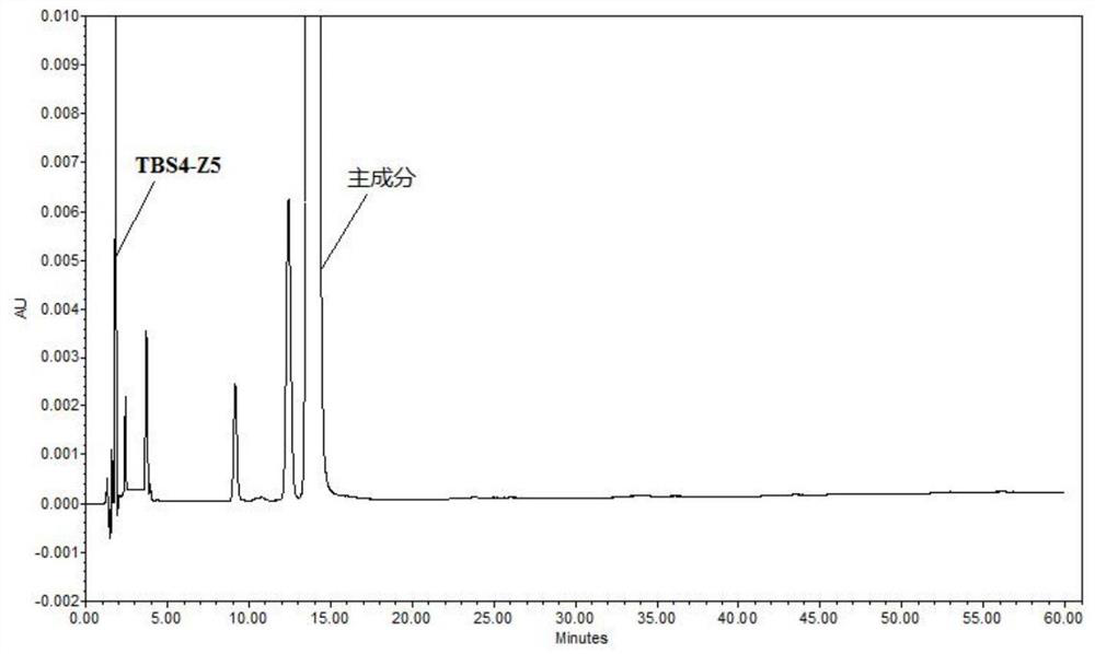 Method for detecting related substances in terbutaline sulfate