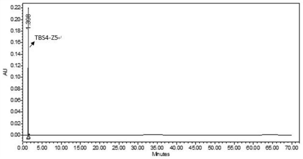 Method for detecting related substances in terbutaline sulfate