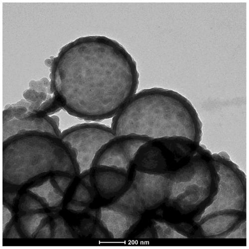 Preparation method of hierarchical hollow silicon dioxide confinement cuprous oxide visible-light-induced photocatalyst