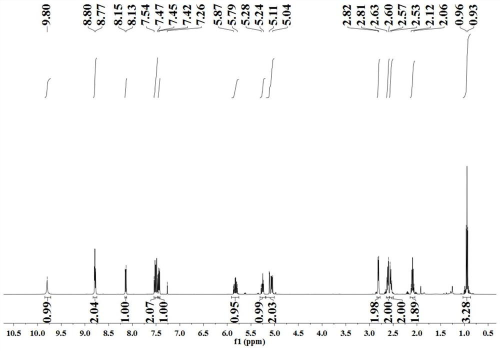 A branched 1,4-dienamide derivative and its synthesis method