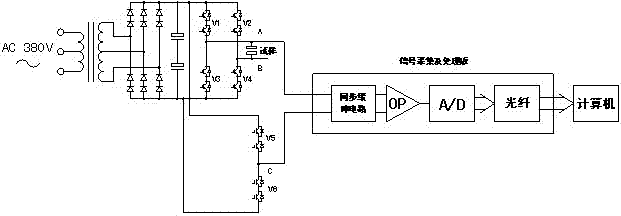 Device for detecting partial discharge signal of insulating structure