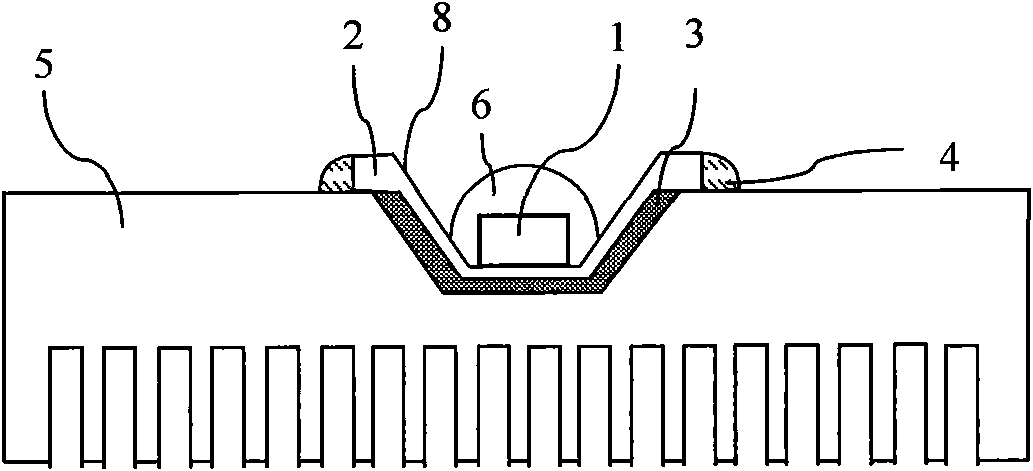 High power LED source for heat conduction by using room temperature liquid metal