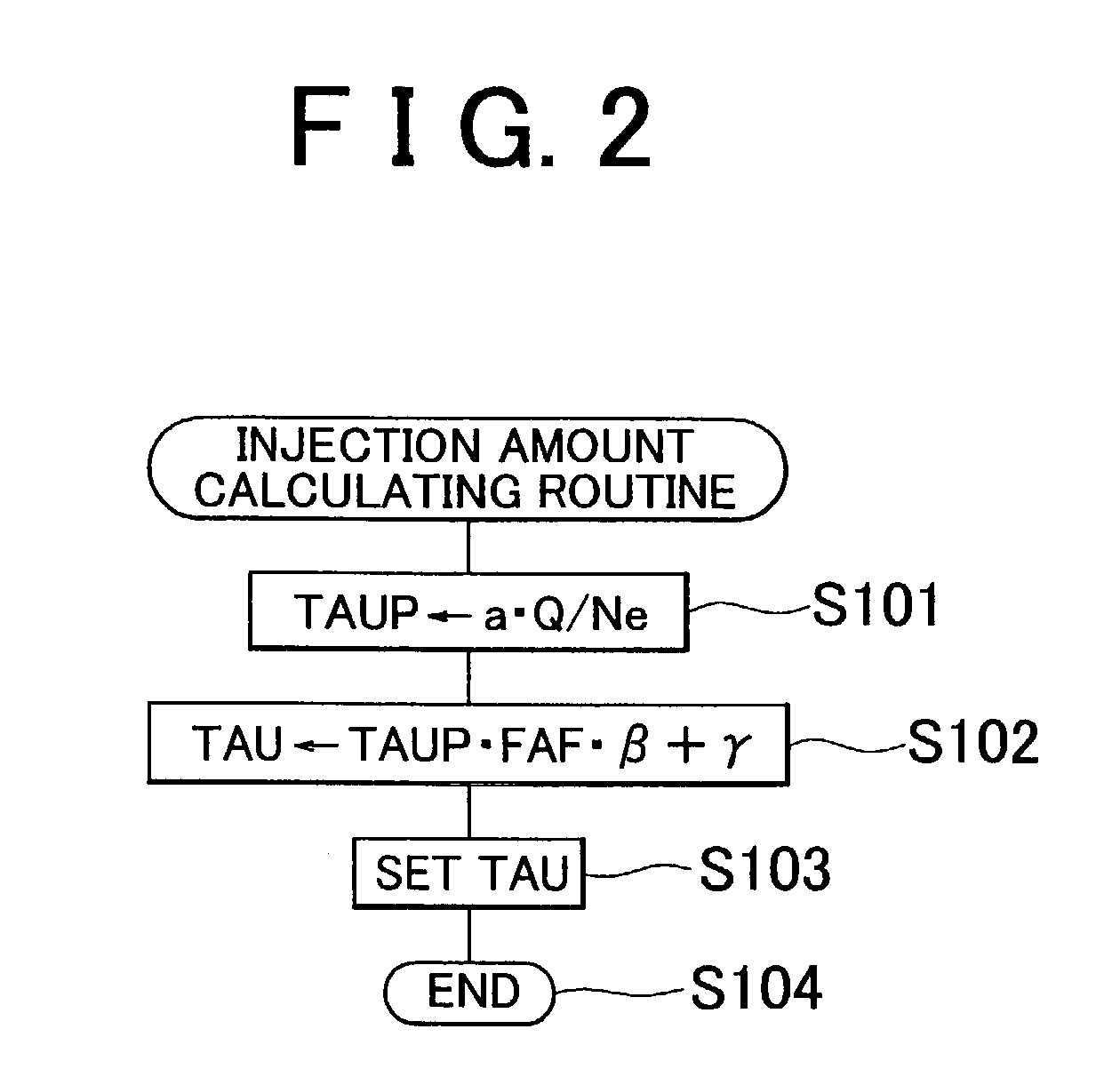 Exhaust gas control device-equipped internal combustion engine and exhaust gas control method