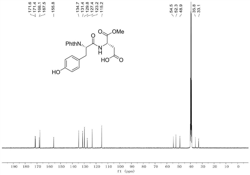 Arylation or alkynylation modification method of natural amino acid-oriented polypeptide C (sp3)-H bond