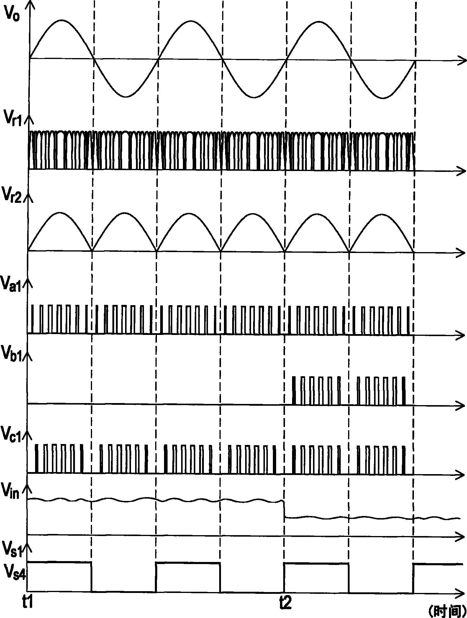 Direct current-alternating current conversion circuit within range of wide input voltage value