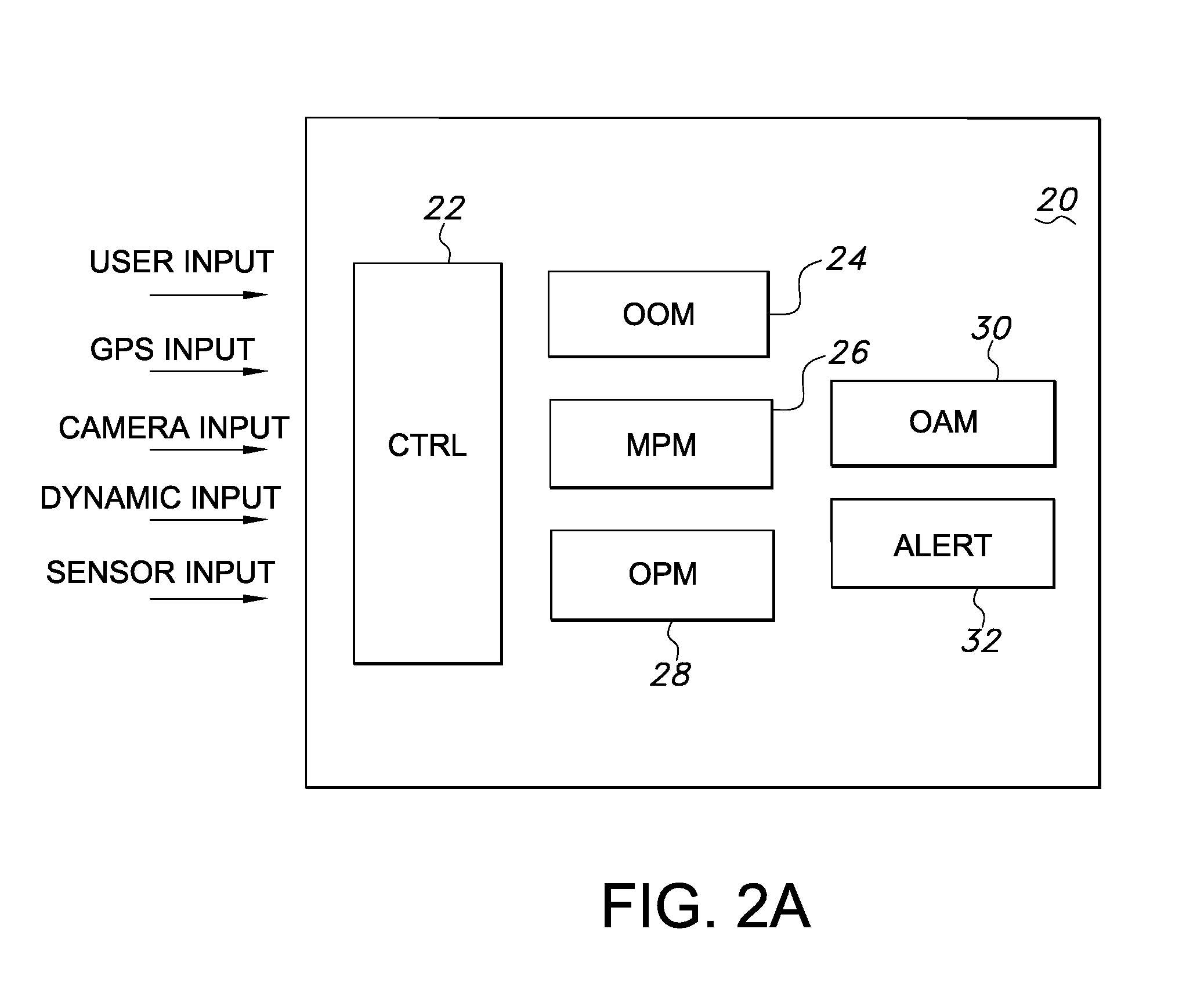 Method of detecting and improving operator situational awareness on agricultural machines