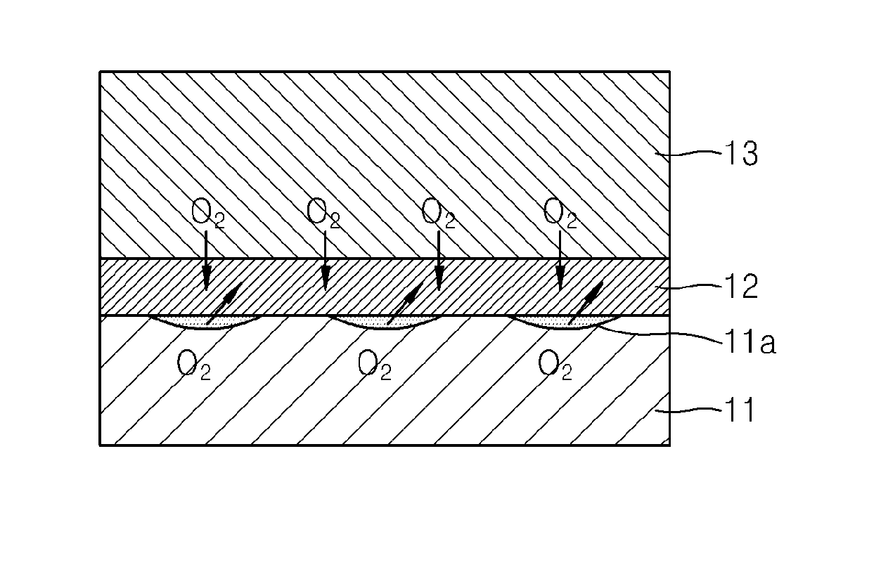 Semiconductor device and method of fabricating the same