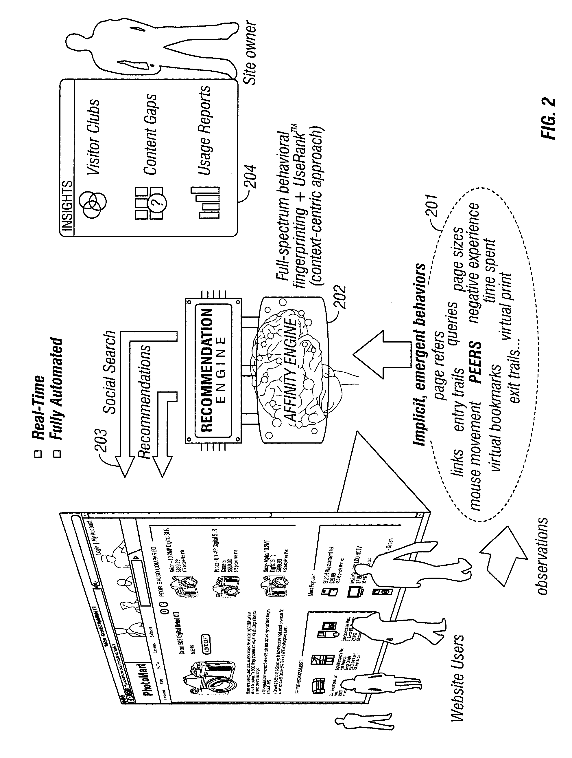 Method and apparatus for context-based content recommendation