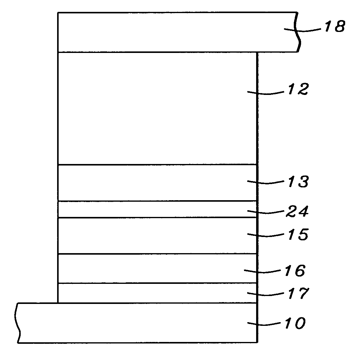 CPP GMR read head