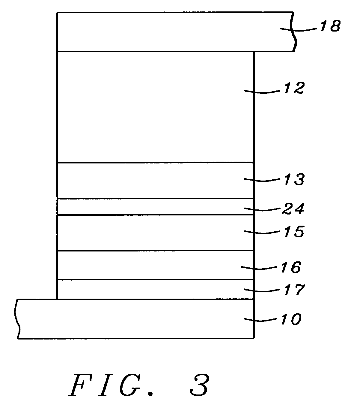 CPP GMR read head