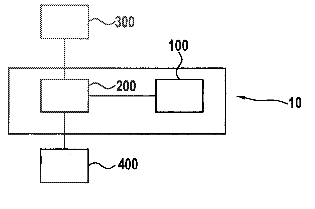 Method and device for ascertaining a fatigue degree of a driver of a vehicle, and vehicle