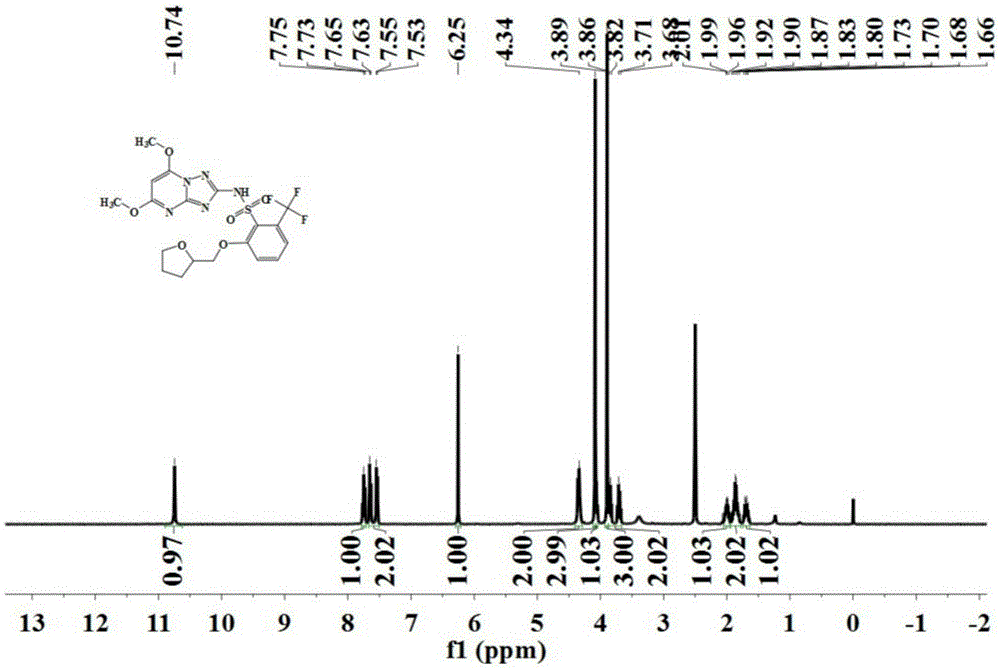 Triazolopyrimidinylsulfonamide compound, composition containing compound, and application of compound