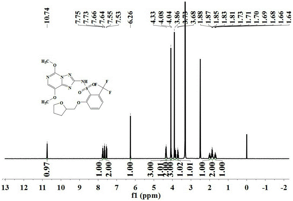 Triazolopyrimidinylsulfonamide compound, composition containing compound, and application of compound