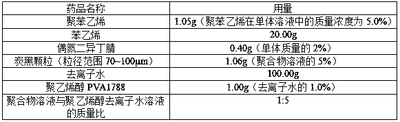 Method for preparing millimeter-scale polymer composite microsphere