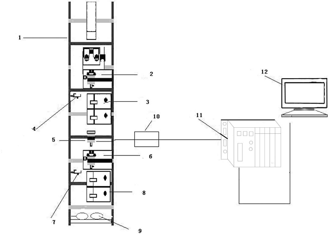 Wiredrawing automatic ending control system based on programmable logic controller and control method thereof