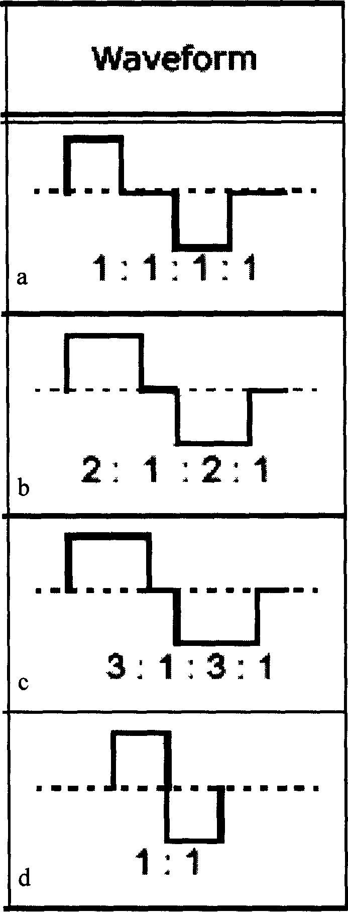 Artificial source time frequency electro magnetic bathymetry