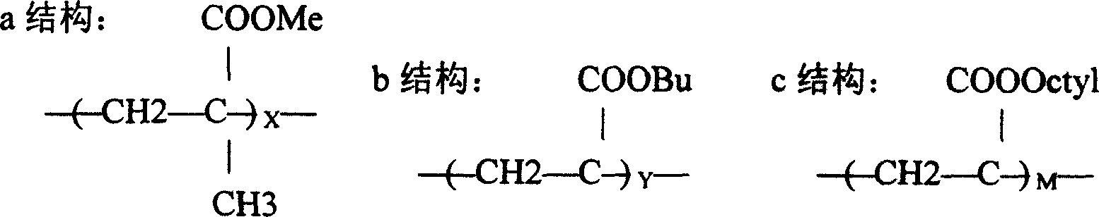 Baking-free no-methanal coating dyeing nano adhesive water-based latex