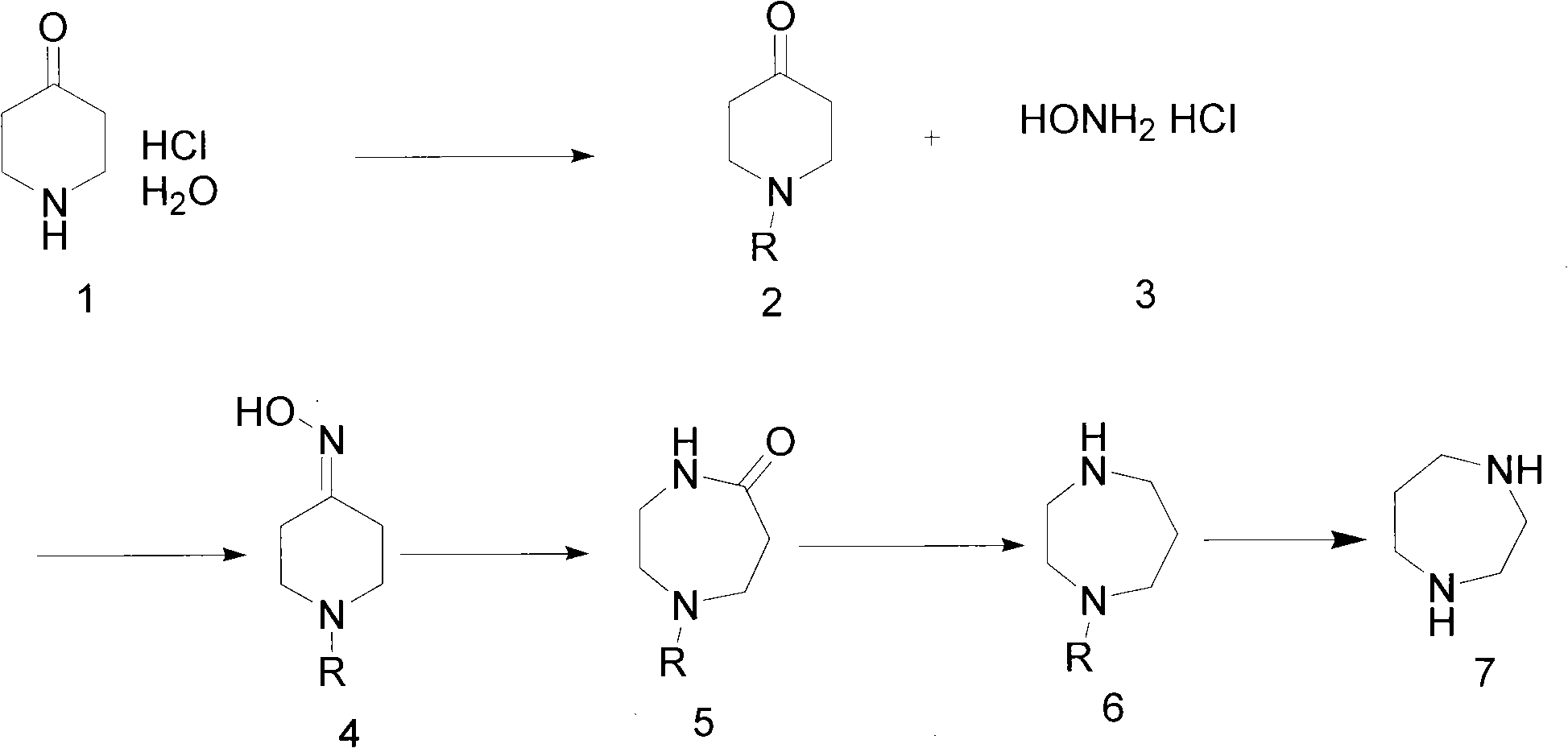 Preparation method of homopiperazine and derivative thereof