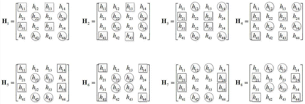 Method for selecting full-duplex antenna in multiple-in multiple-out (MIMO) system