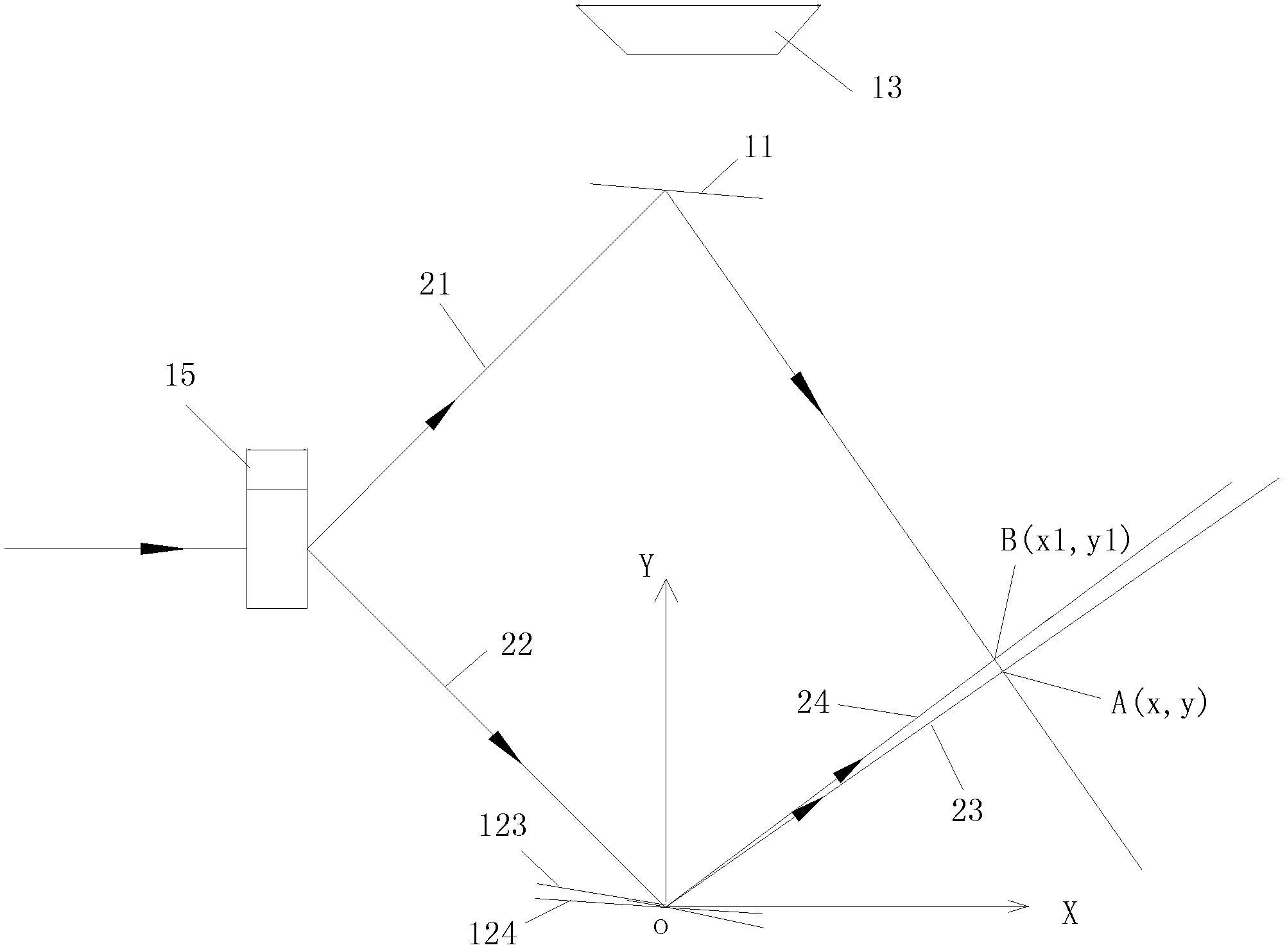 Measuring device for propagation speed of gravitational field and method of measuring device