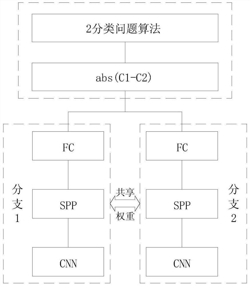 An Intelligent Matching Detection Method for Tunnel Cracks