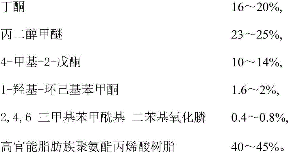 UV hardening liquid for PET electronic membrane as well as preparation method and application thereof