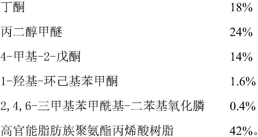 UV hardening liquid for PET electronic membrane as well as preparation method and application thereof