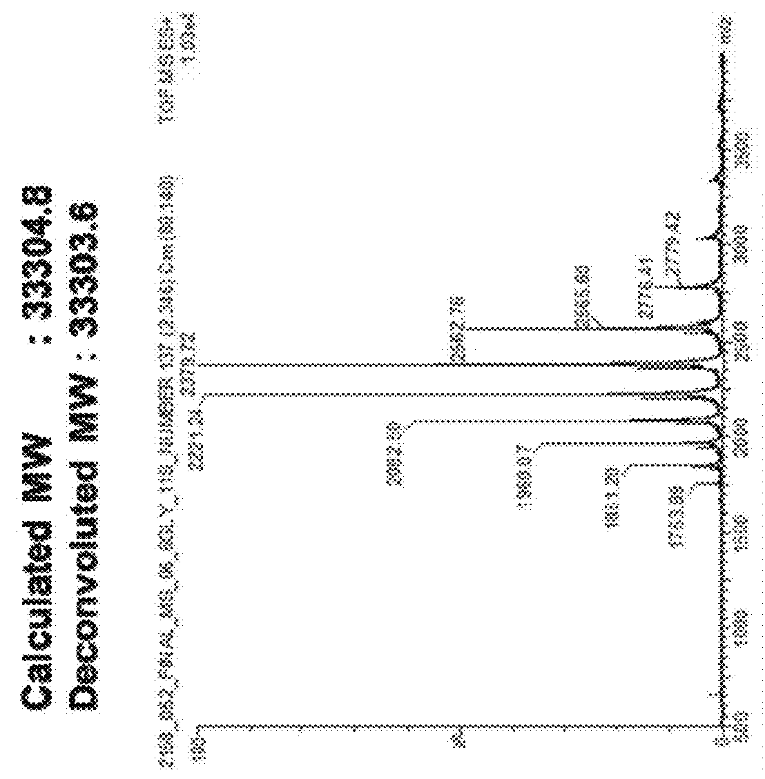 Polypeptide having sialylated sugar chains attached thereto