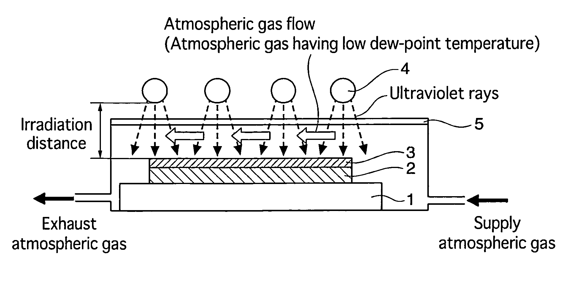 Method of manufacturing metal oxide film