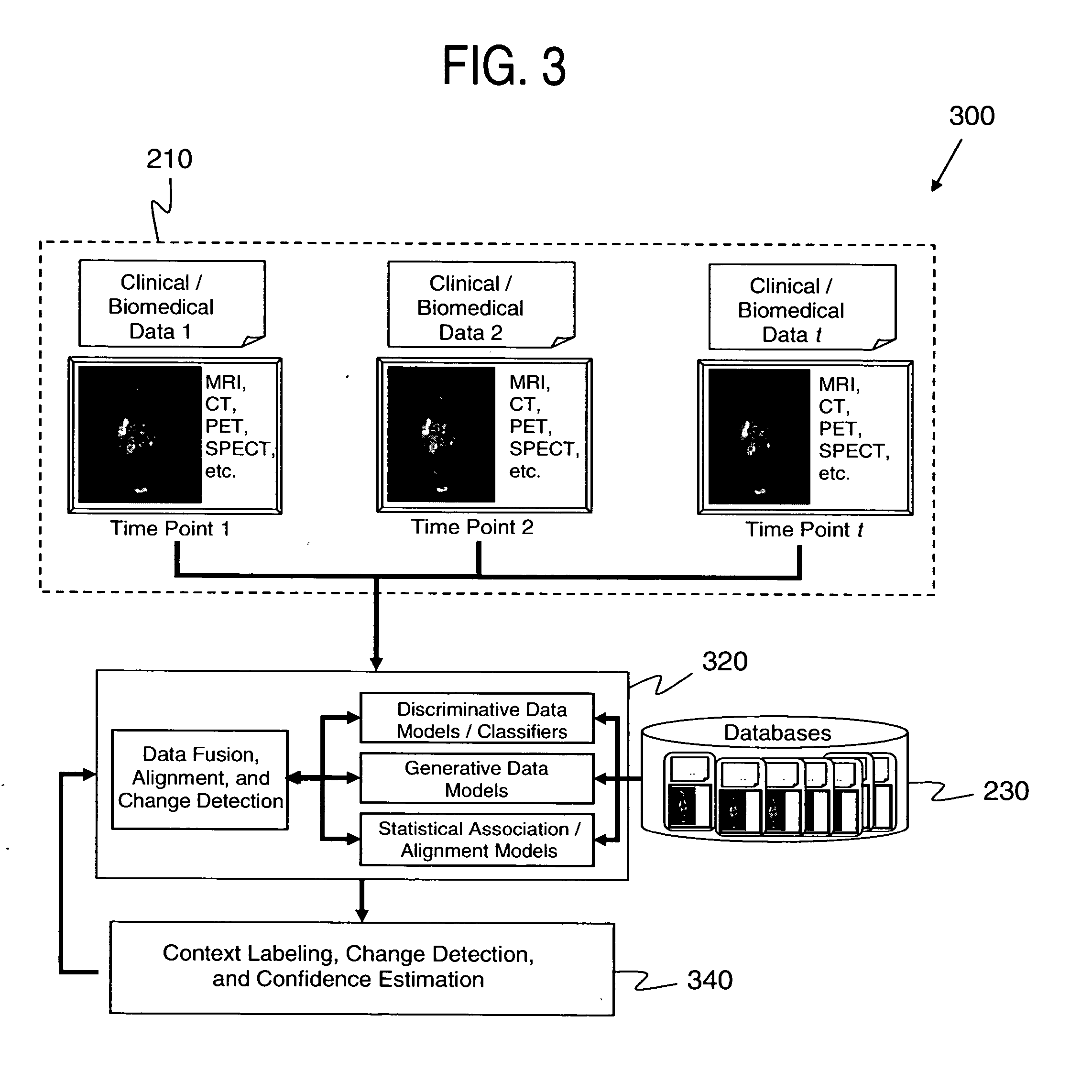 Systems and methods for automatic change quantification for medical decision support