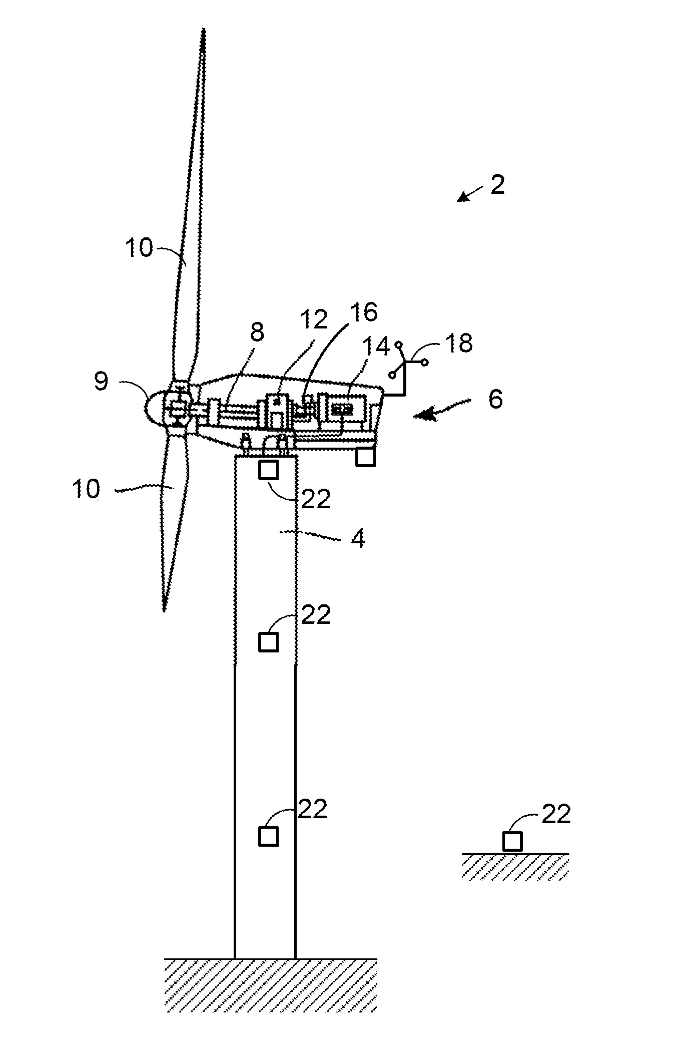 Wind turbine with GPS load control