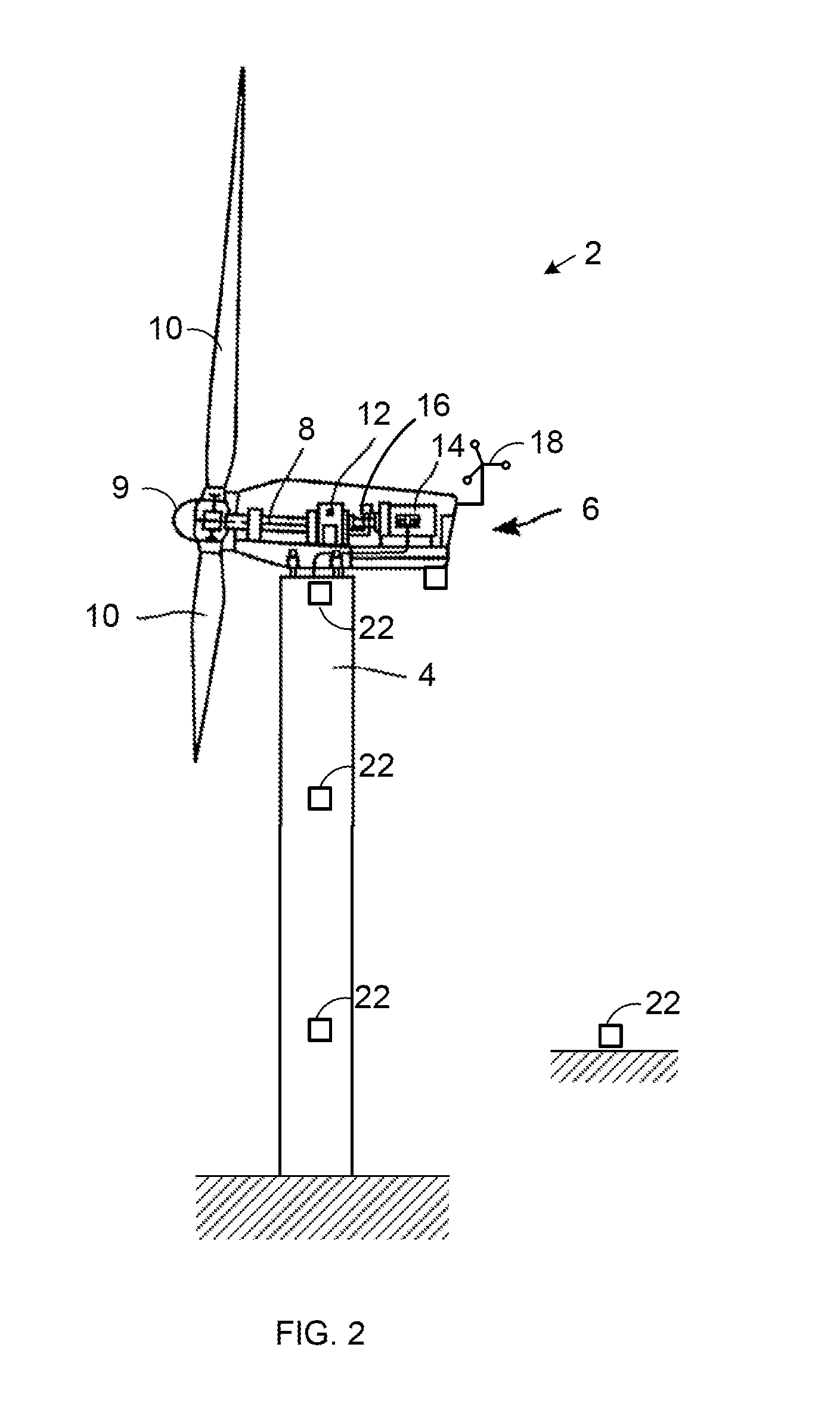 Wind turbine with GPS load control