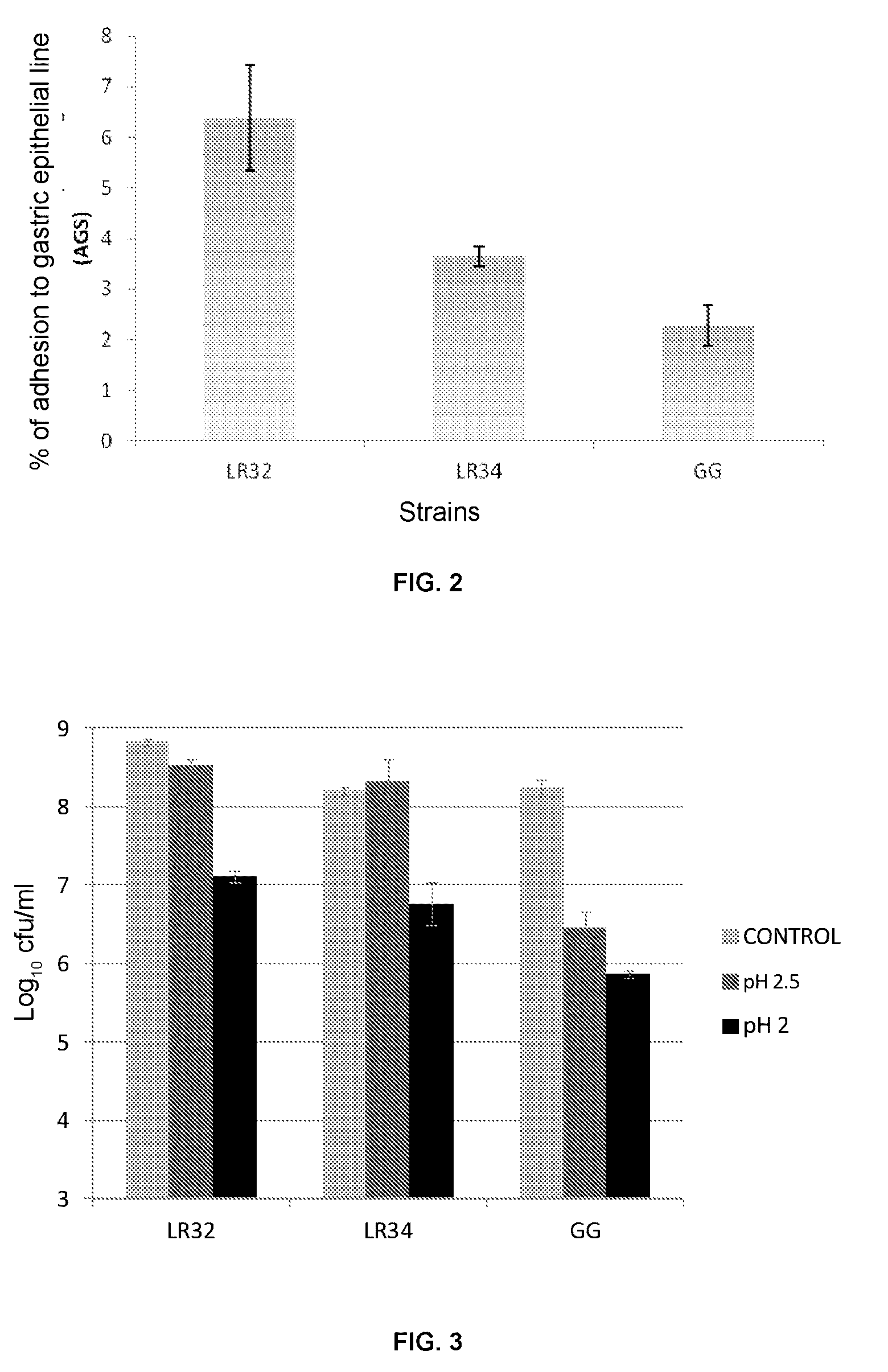 Probiotic Strain of Lactobacillus Reuteri Exhibiting Anti-Helicobacter Activity, a Probiotic or Biotherapeutic Product Comprising Said Strain, and the Use Thereof