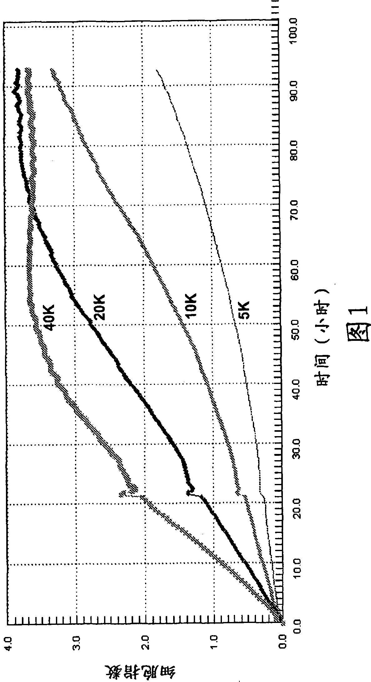 Antibody-dependent cellular cytotoxicity assay