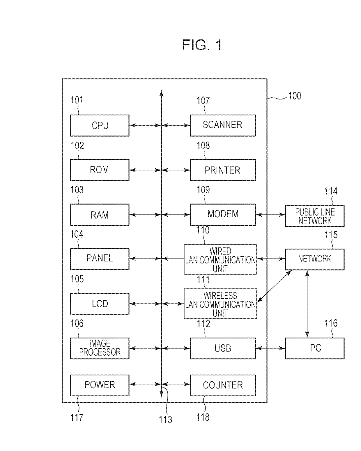 Image forming apparatus, method for controlling the same, and program