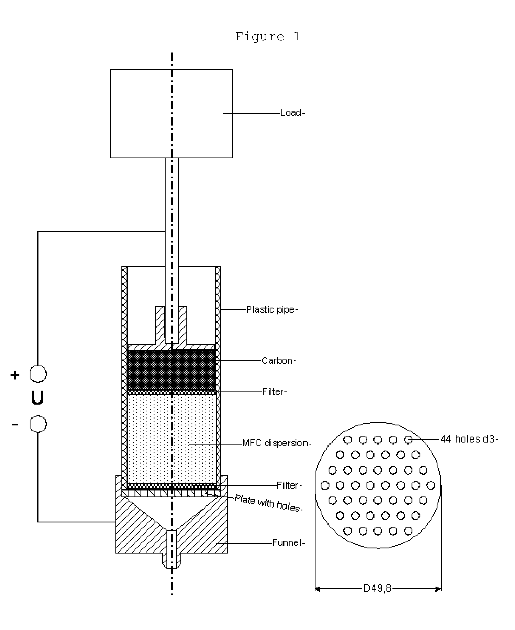 Process for treating cellulose and cellulose treated according to the process