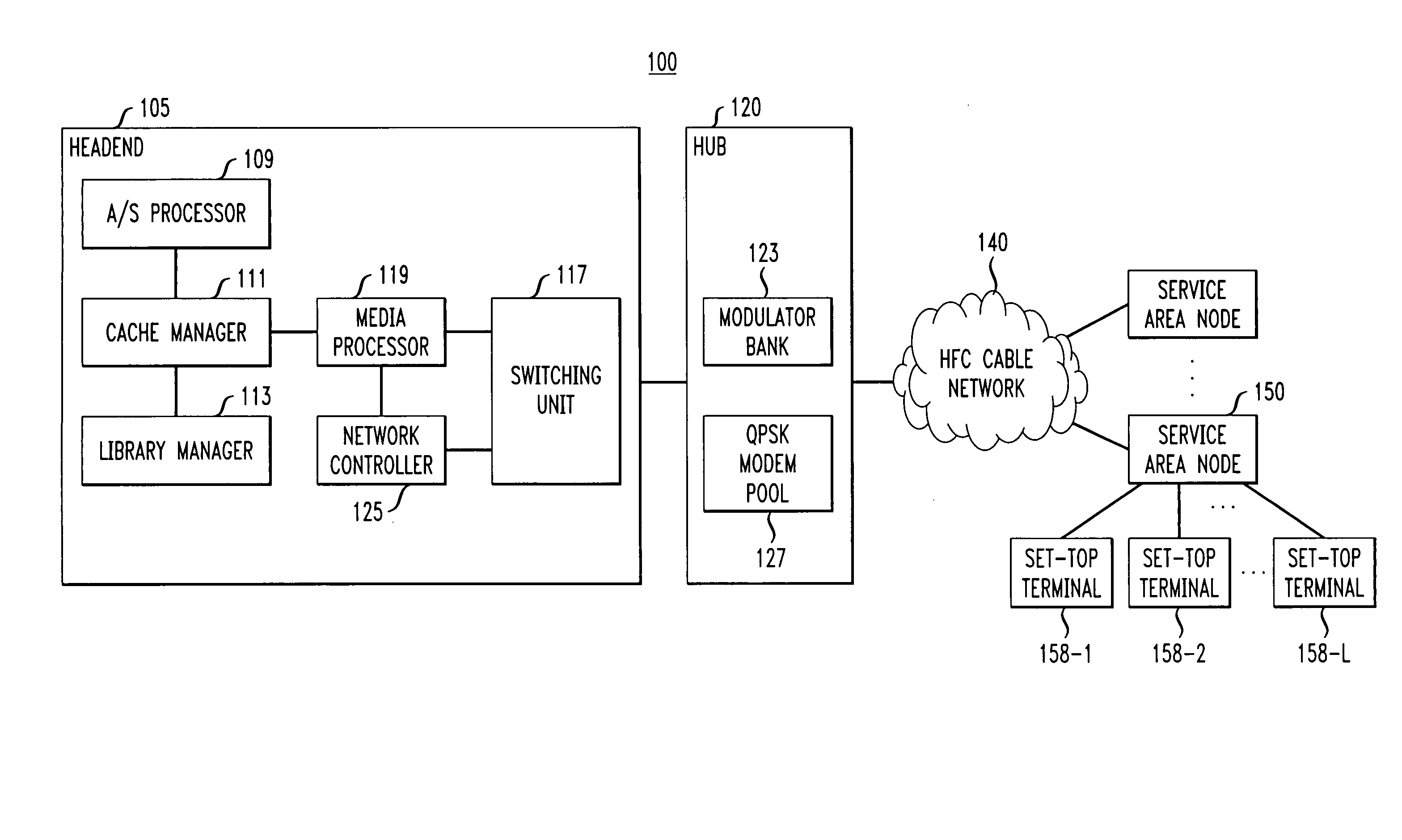 Technique for delivering programming content based on a modified network personal video recorder service