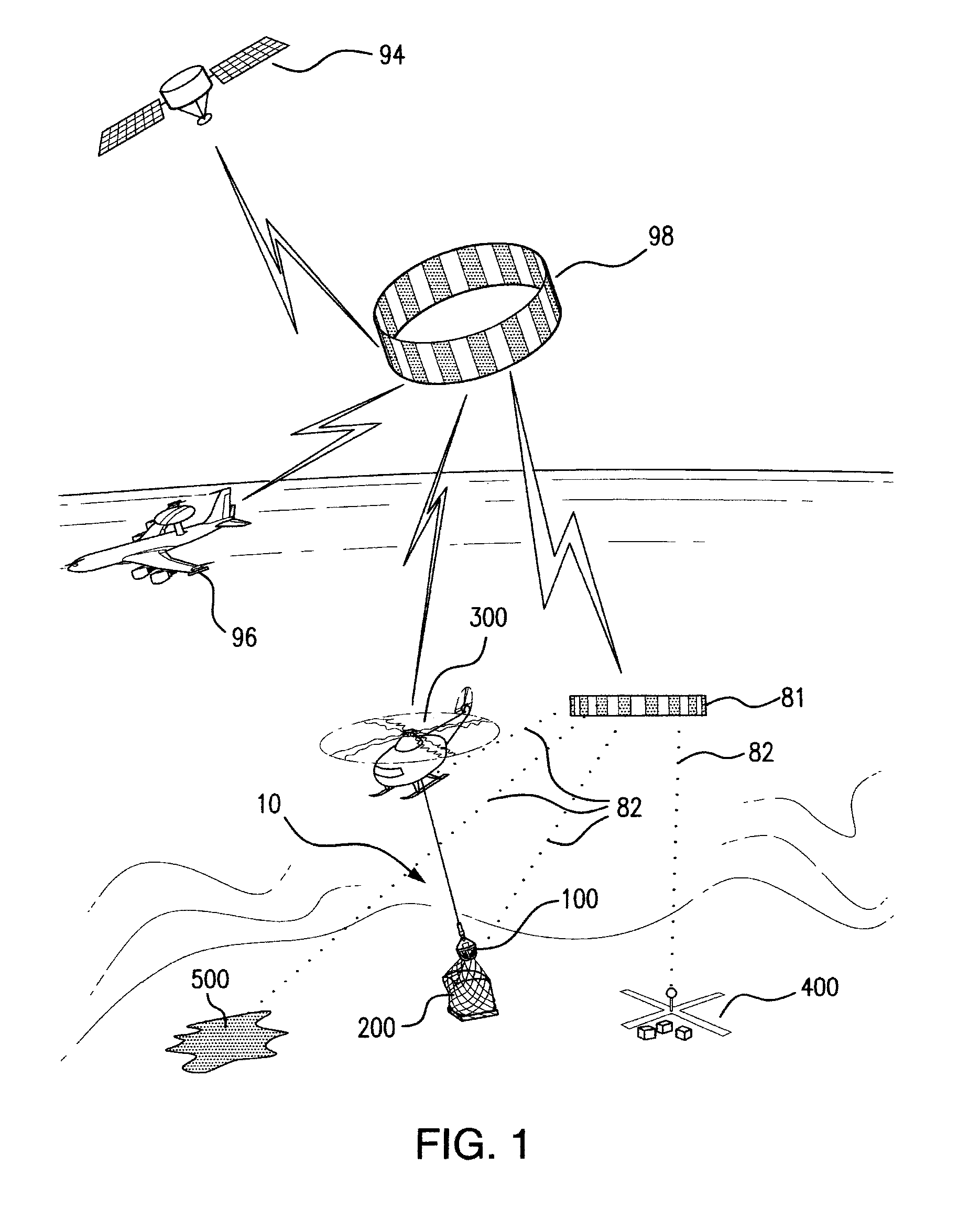 Helicopter sling-load stability control and release system