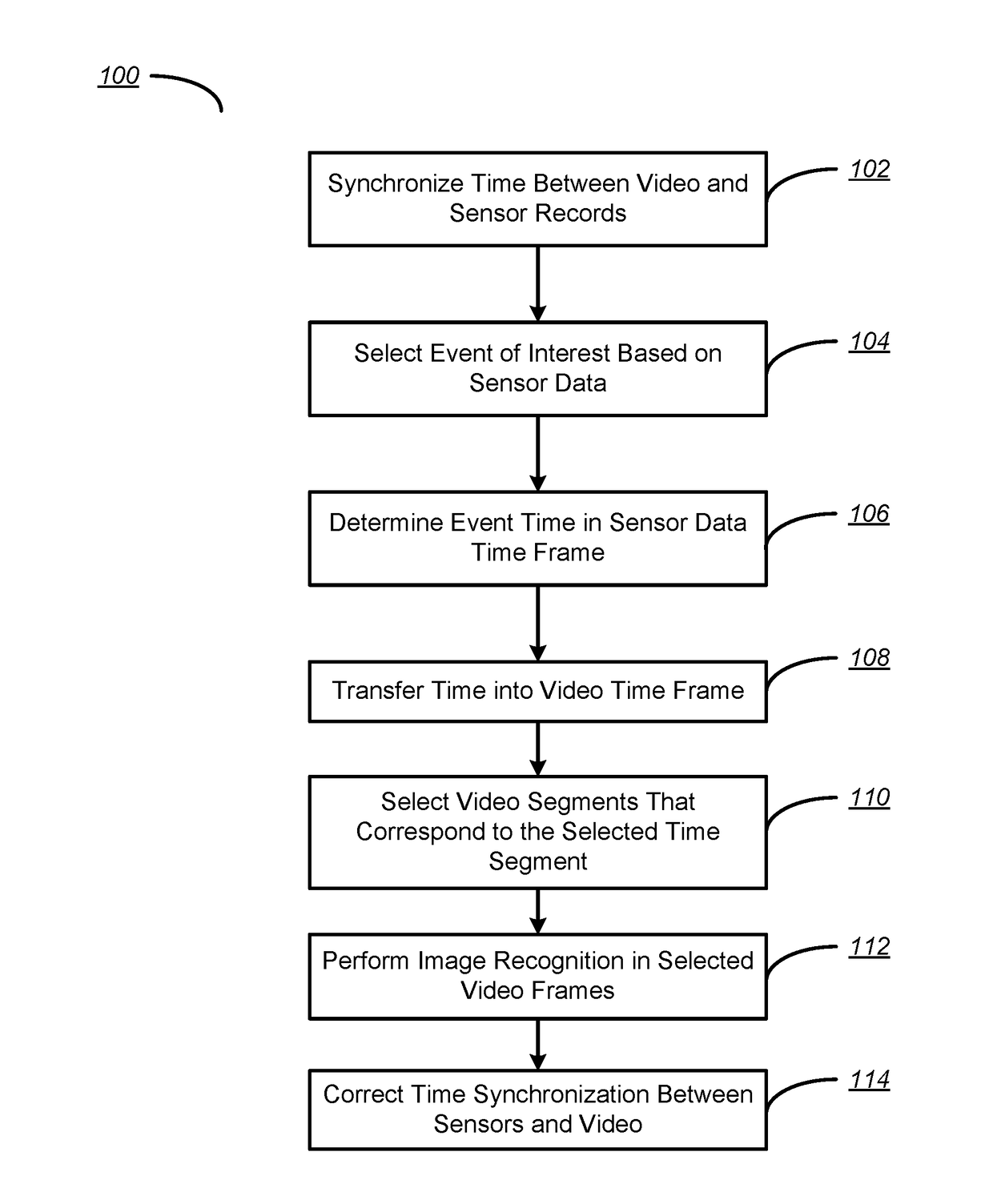 System and method for enhanced video image recognition using motion sensors