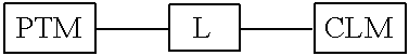 Cereblon ligands and bifunctional compounds comprising the same