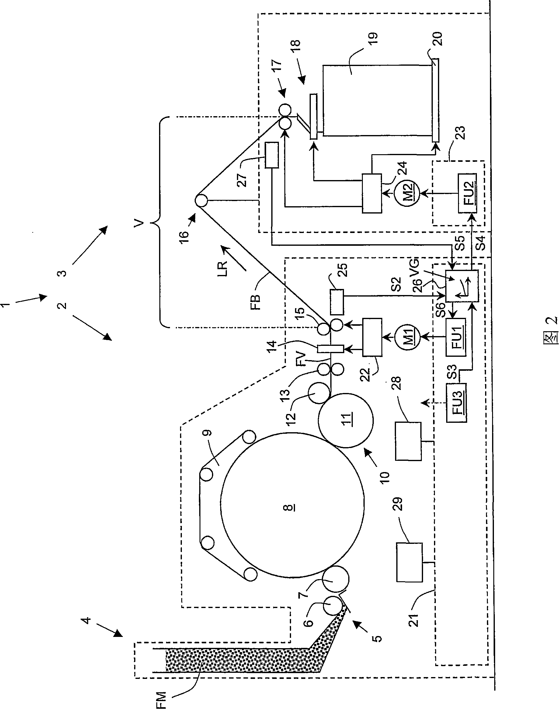 Method for plaiting a fibre web control device and textile machine combination