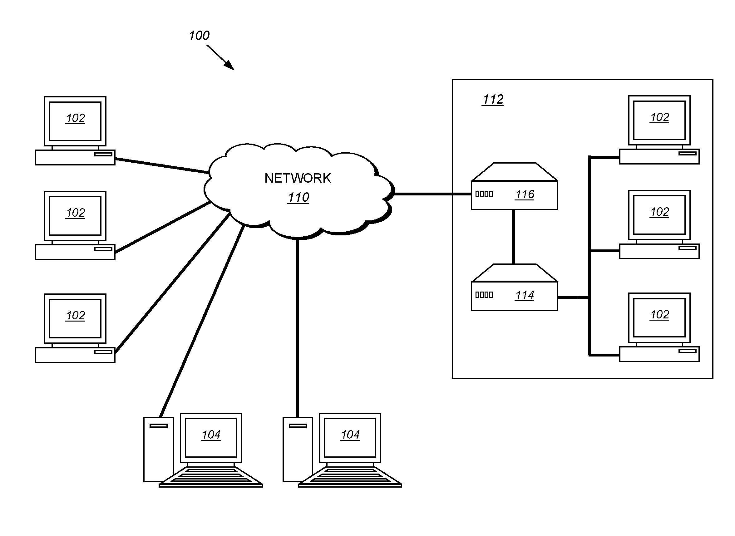 Security facility for maintaining health care data pools