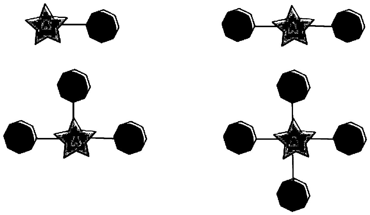 Application of dithienyl ethylene-high-order naphthalene embedded benzene molecule in lossless reading