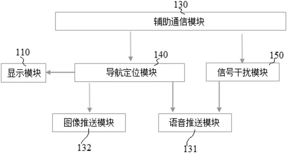 Intelligent mobile terminal and method thereof of sending information in call