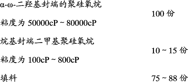 Double-component silicone structural sealant