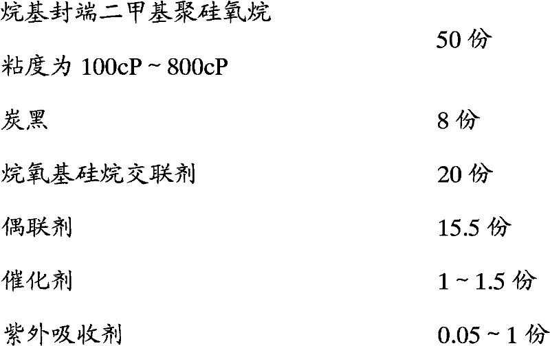 Double-component silicone structural sealant