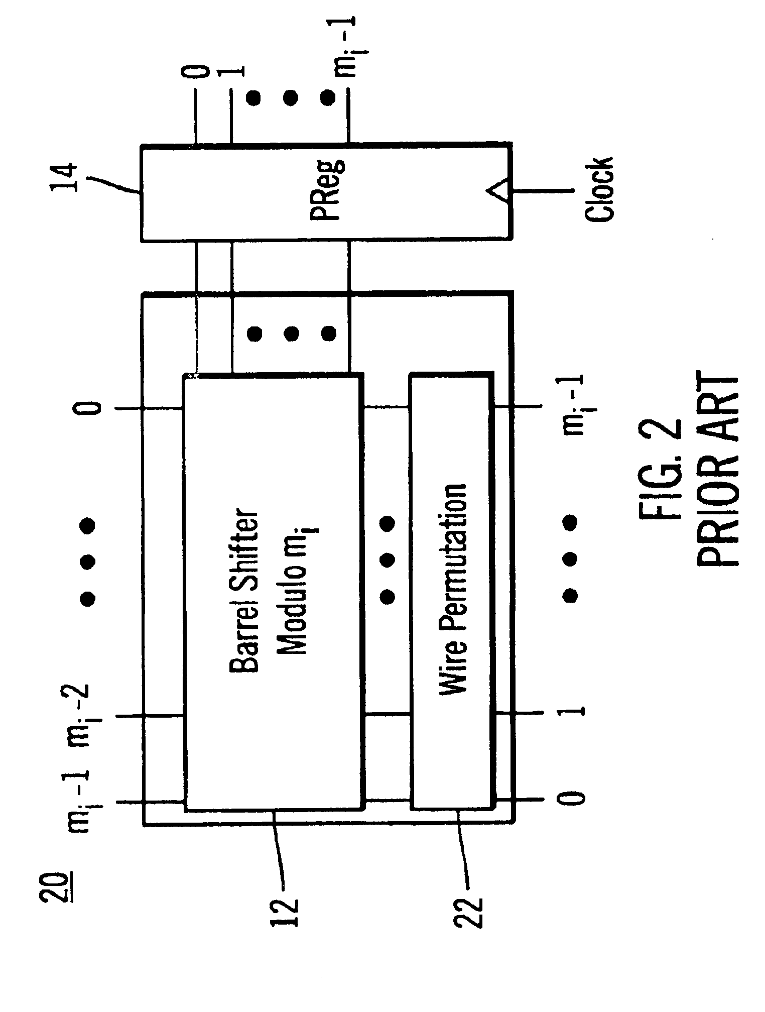 Residue number system arithmetic circuits with built-in self test