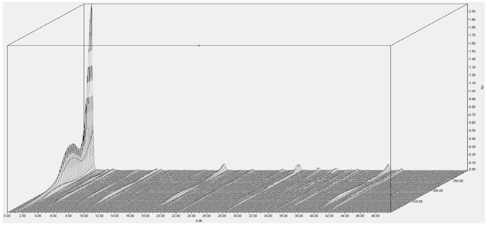 Specific chromatogram of Chinese lobelia and preparation thereof and construction method of specific chromatogram