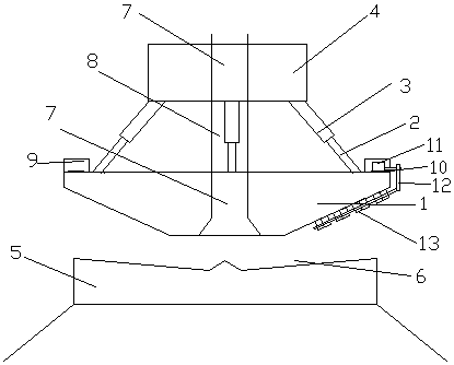 Coal mill