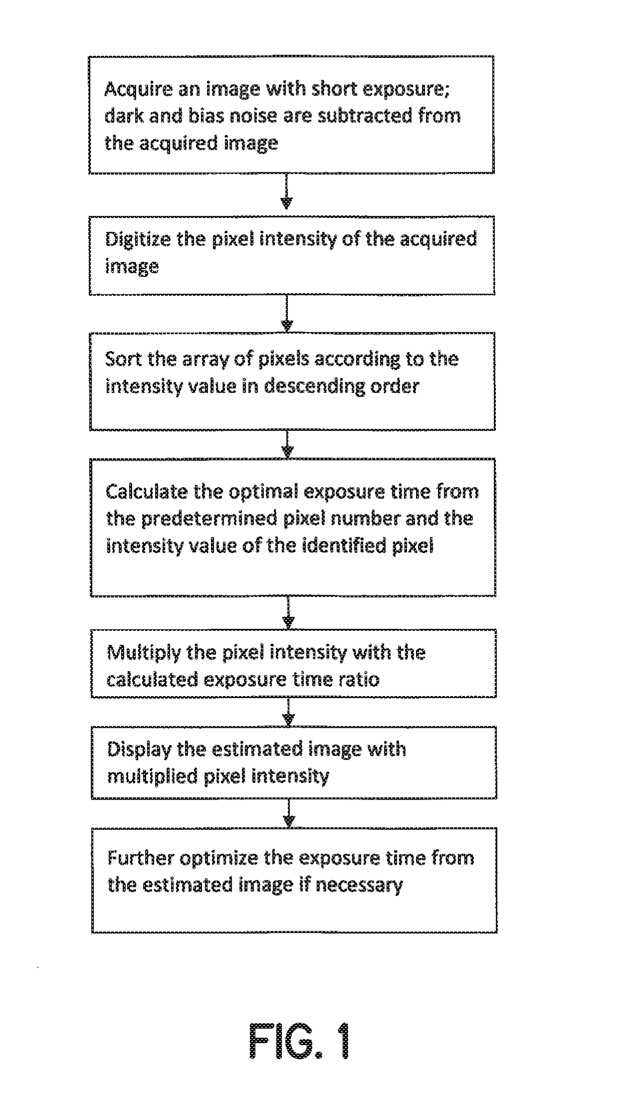 Method and system for projecting image with differing exposure times